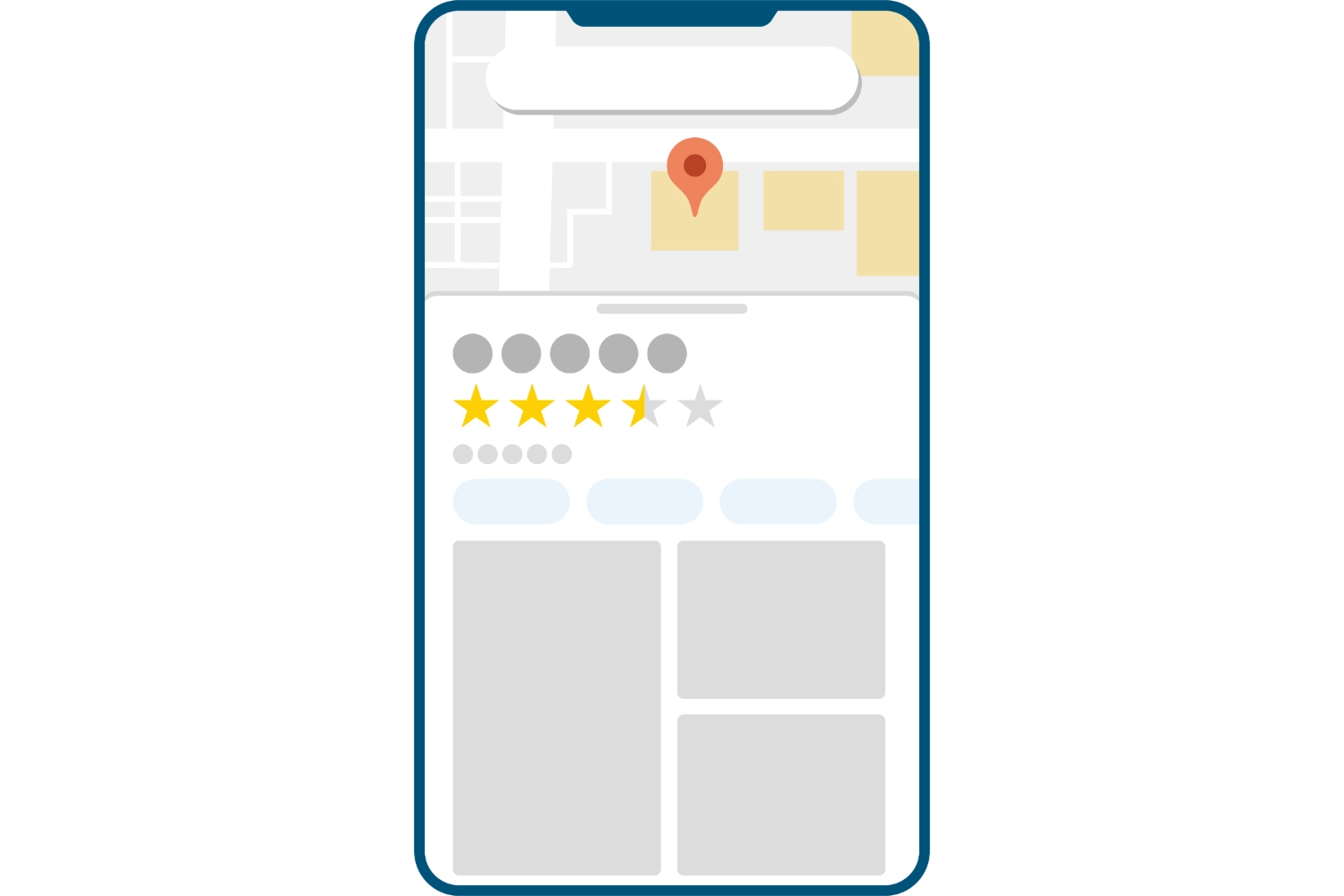 店舗のGoogleビジネスプロフィール